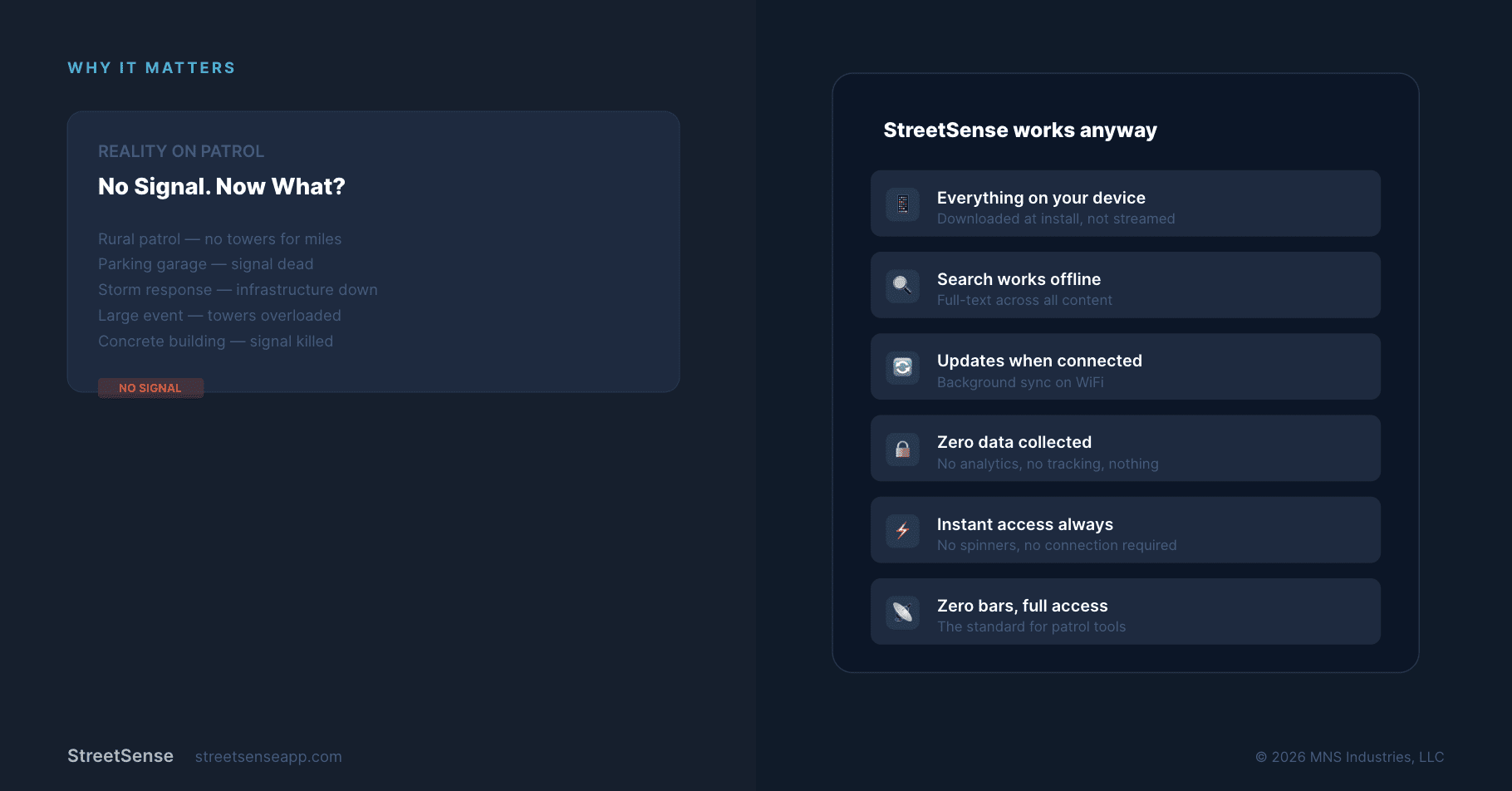 2026 Best Police Mobile App