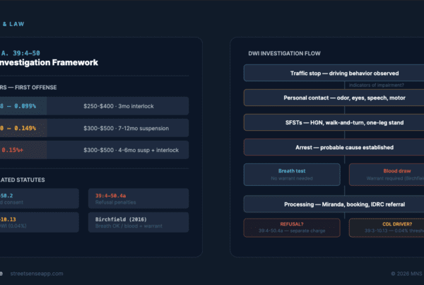 NJ DWI Laws 2026 - Police Guide