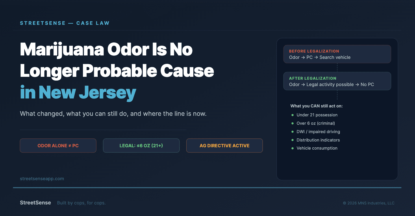 NJ and Marijuana Laws 2026 for Cops