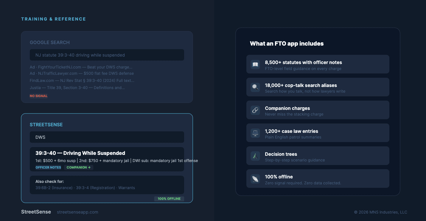 Police Law and Mobile App 2026 vs Google
