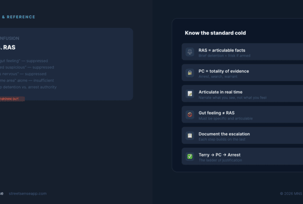 Probable Cause vs Reasonable Suspicion 2026