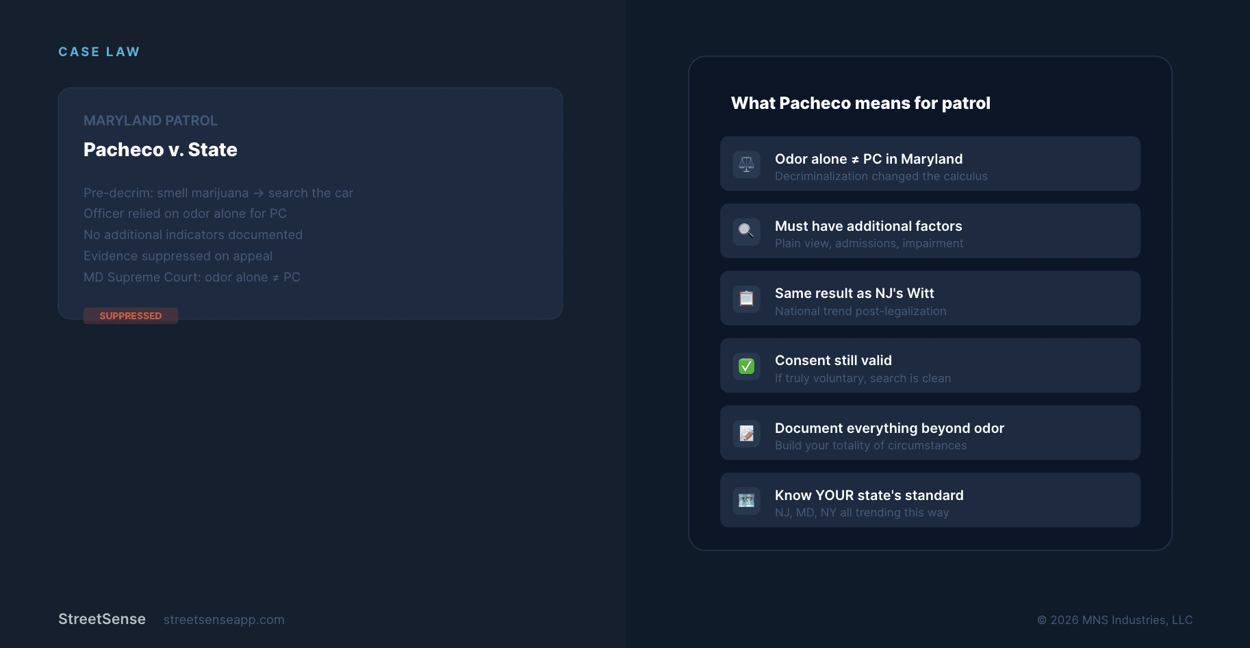 State vs Pacheco for Cops