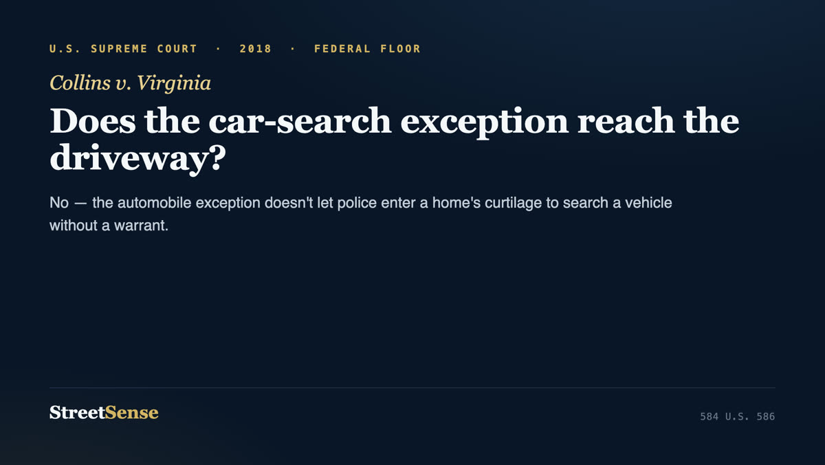 Collins v. Virginia (2018) case card — the automobile exception does not reach a home's curtilage