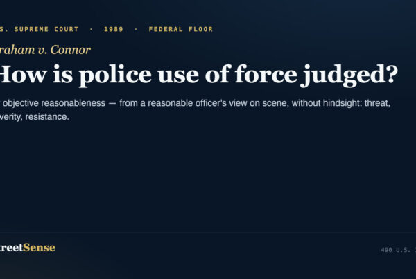 Graham v. Connor (1989) case card — police use of force is judged by objective reasonableness under the Fourth Amendment