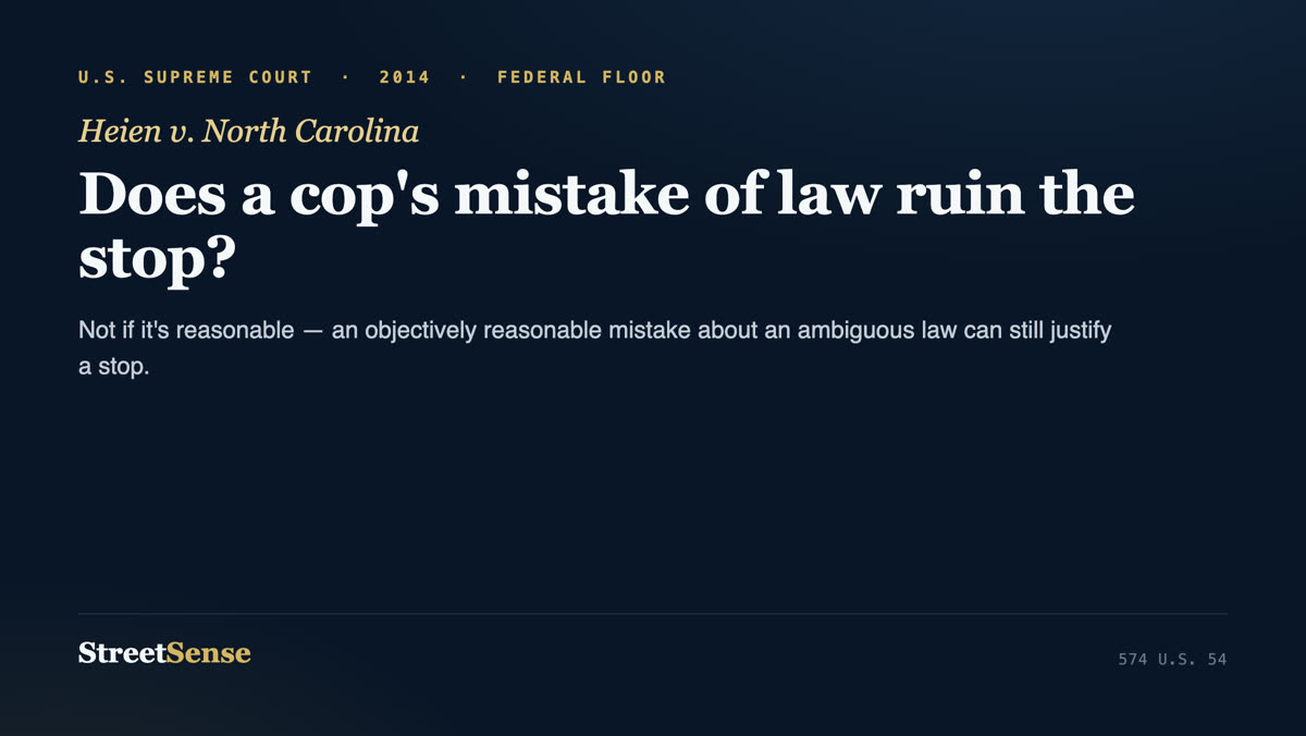 Heien v. North Carolina (2014) case card — a reasonable mistake of law can still justify a traffic stop