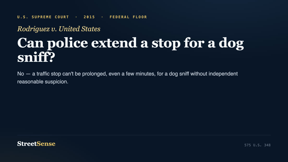 Rodriguez v. United States (2015) case card — a traffic stop cannot be prolonged for a dog sniff without reasonable suspicion
