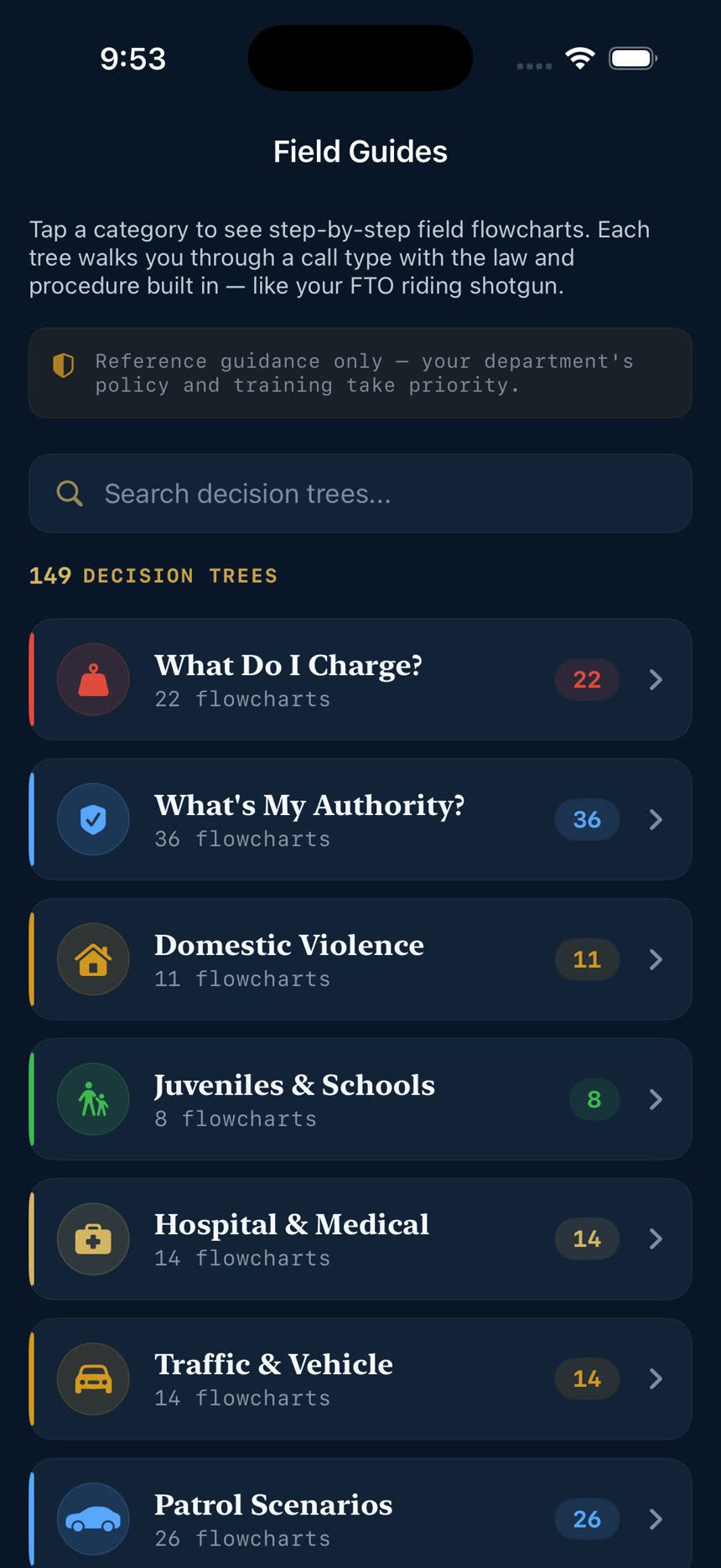 StreetSense Field Guides screen listing step-by-step decision flowcharts by call type