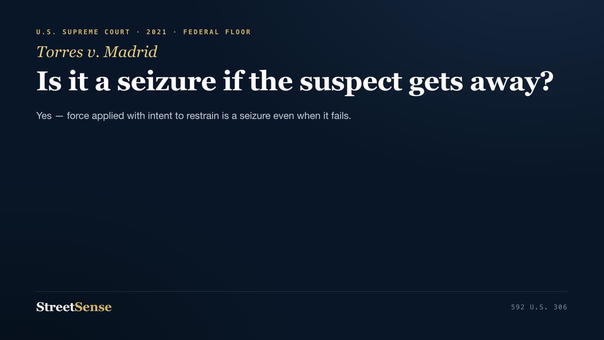 Torres v. Madrid (2021) case card — Yes — force applied with intent to restrain is a seizure even when it fails.